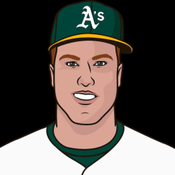 Mark McGwire
