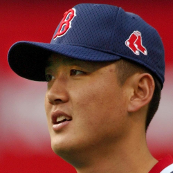 Sun-Woo Kim