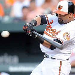 Nick Markakis