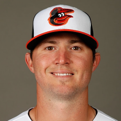 Zach Britton