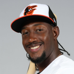 Jorge Mateo