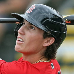 Jarren Duran