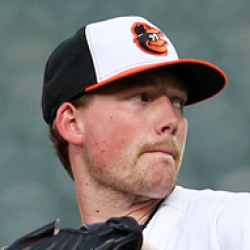 Kyle Bradish